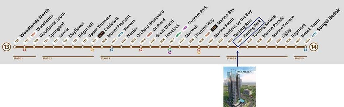 One Meyer - MRT Thomson EC Line