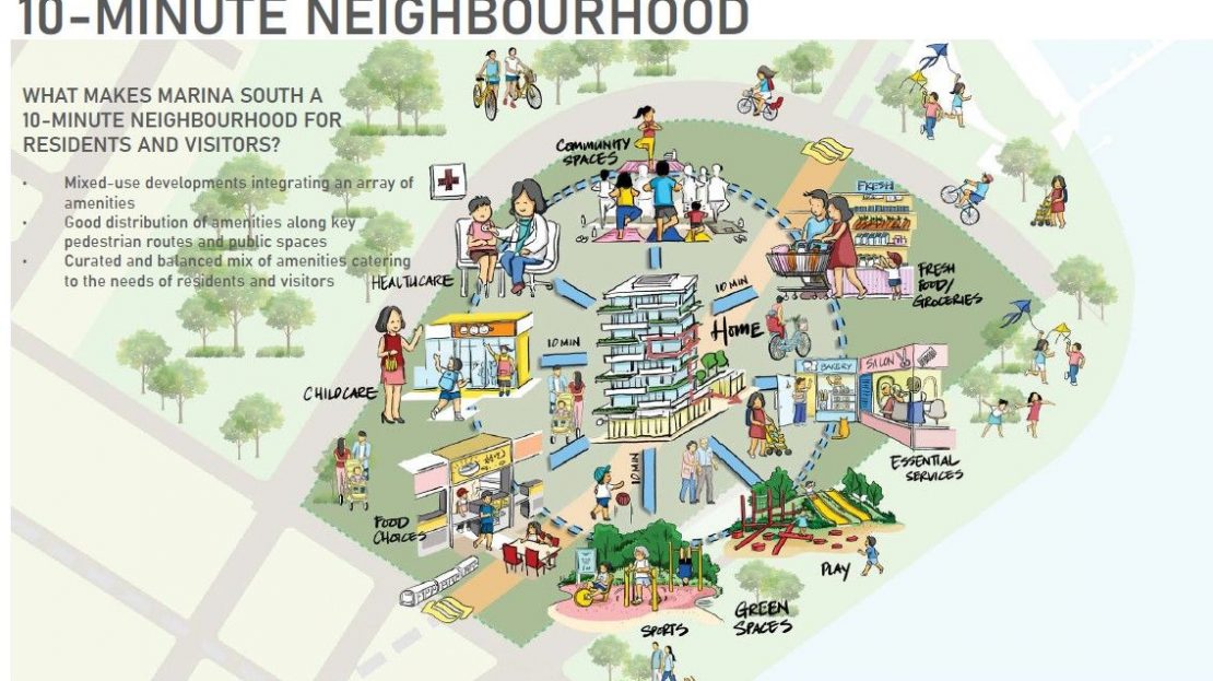 One Marina Gardens-10 minutes Neighbourhood